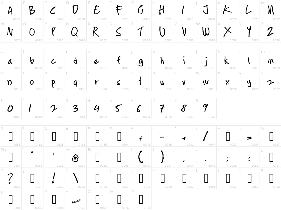 Conteng Marker Character Map
