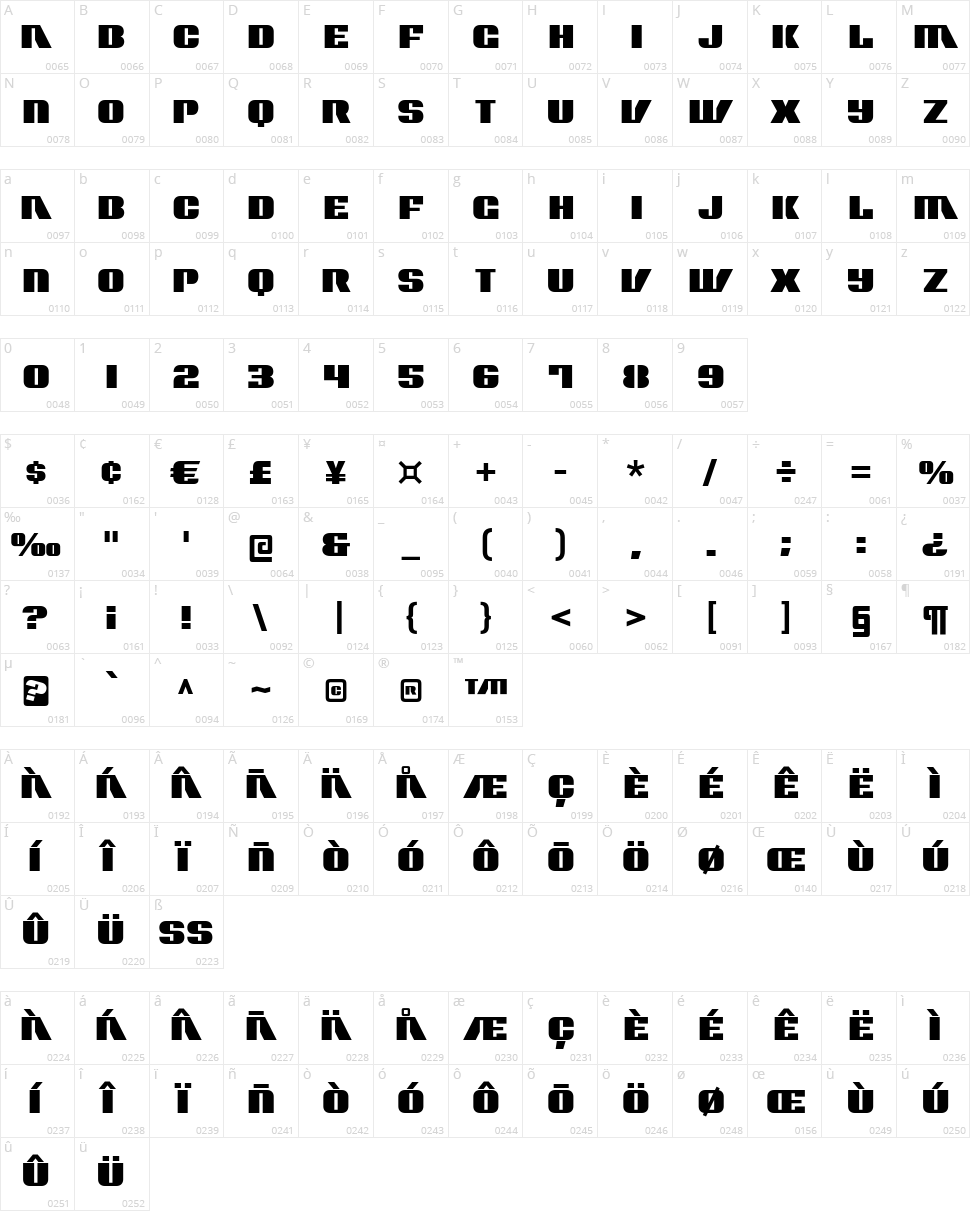 Contour Generator Character Map