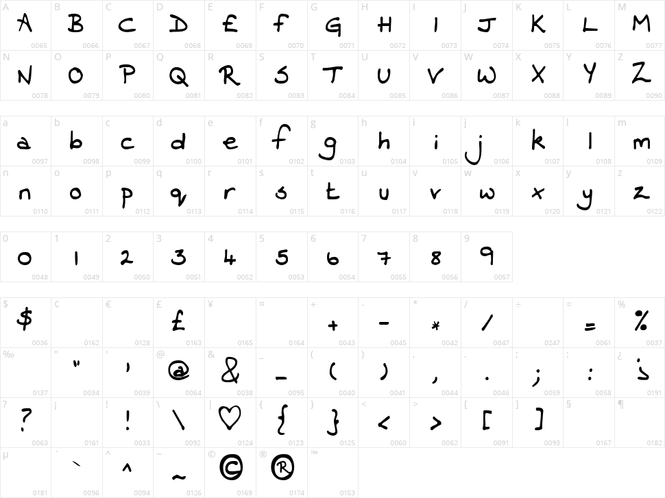 Contrary Mary Character Map