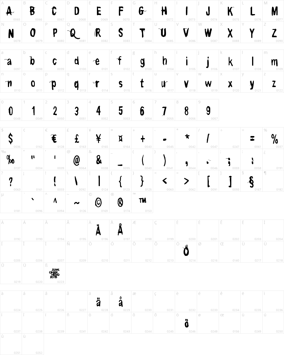 Contrite in spirit Character Map