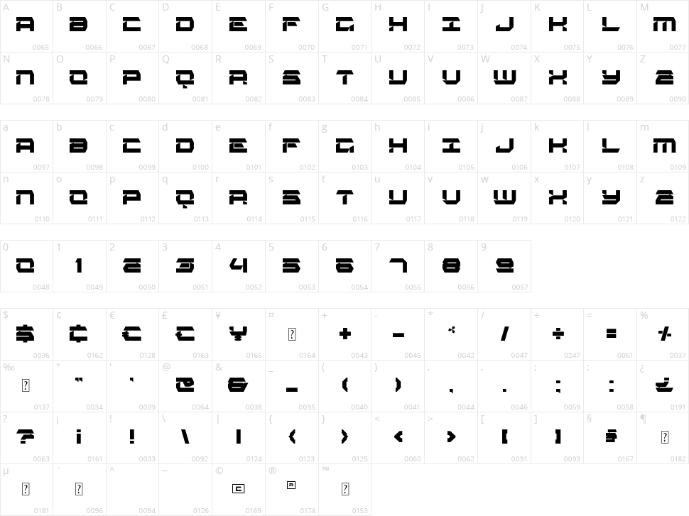 Convero Character Map