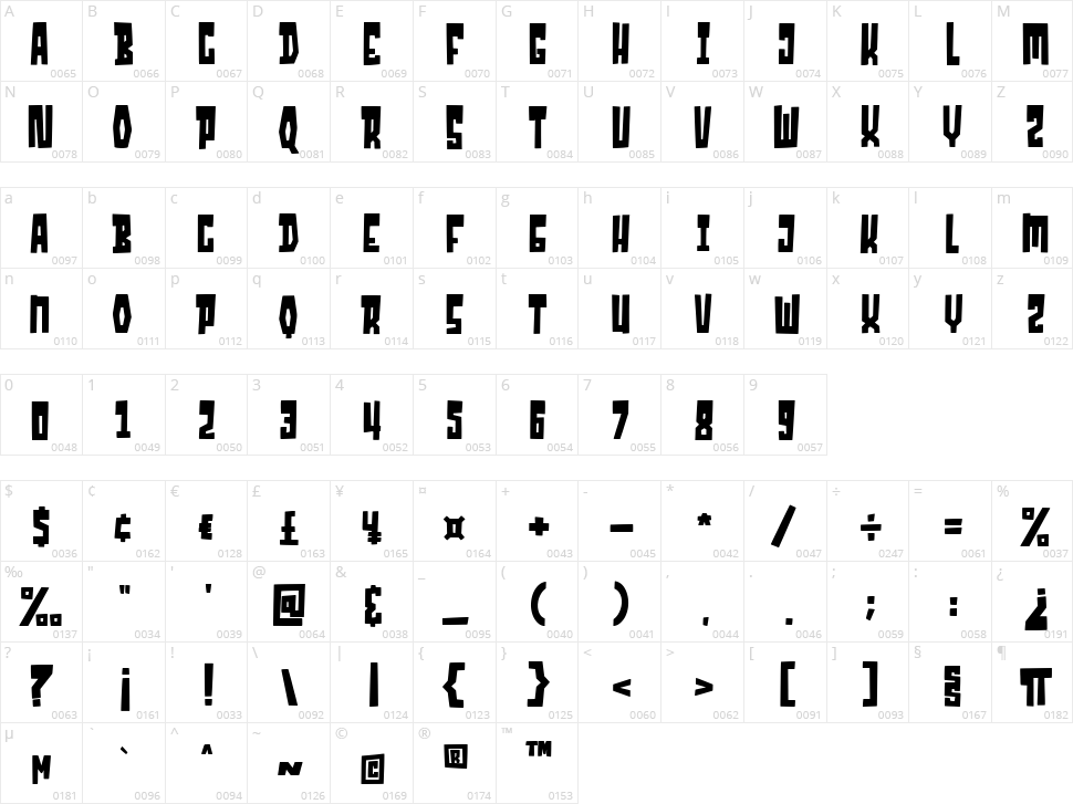 Converon Character Map