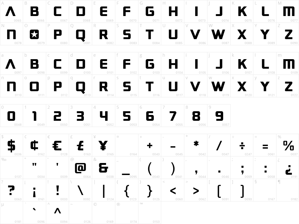 Conversi Character Map