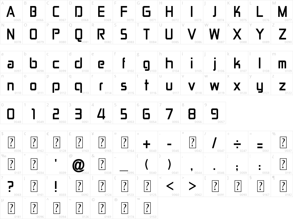 Conviction Character Map