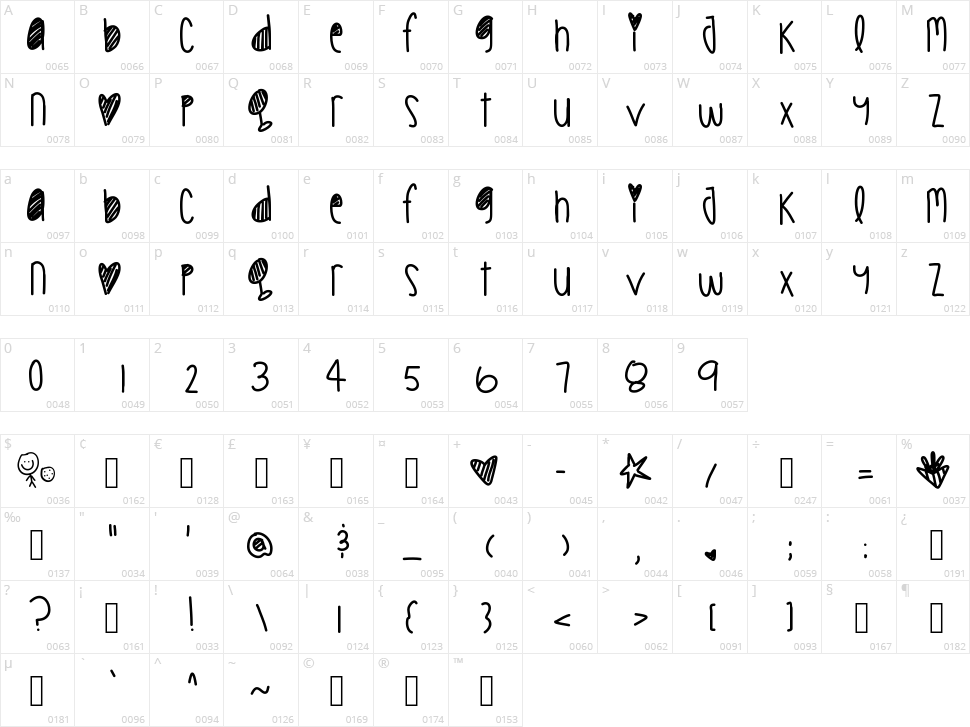 Cookie Chips Character Map