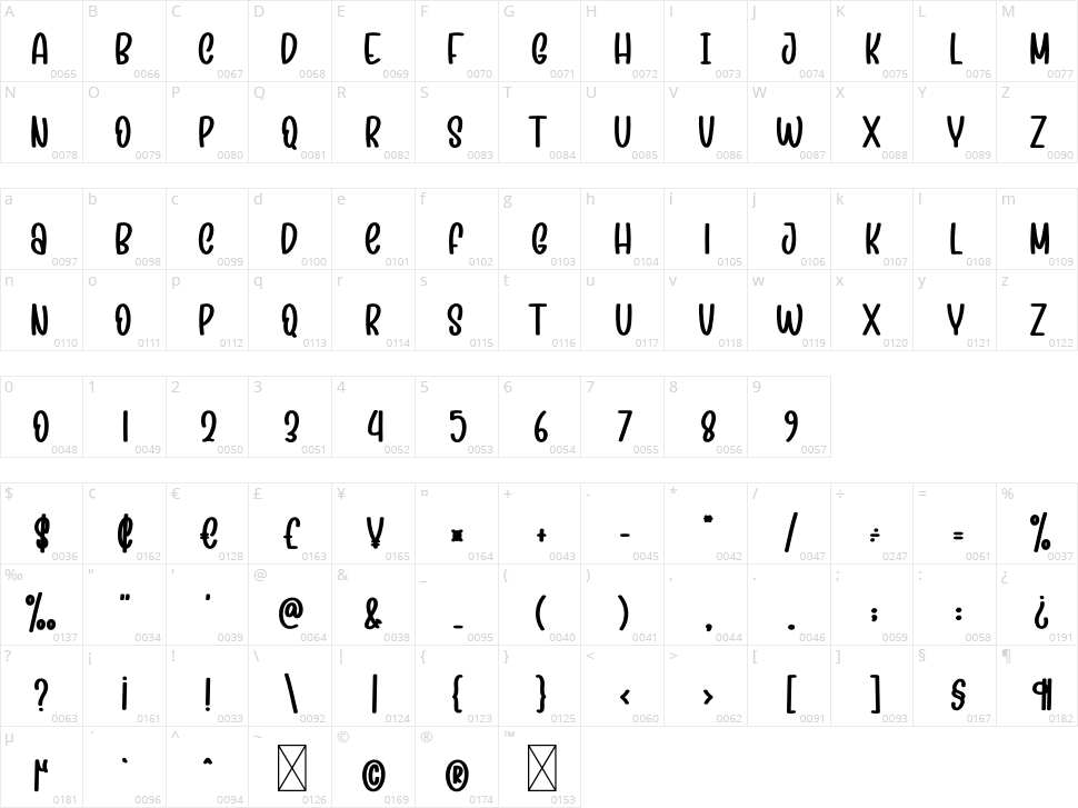 Cookies Valentine Character Map