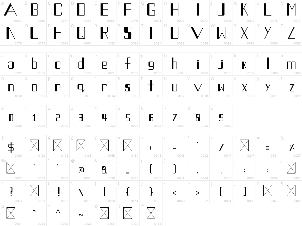 Cooking Light Character Map