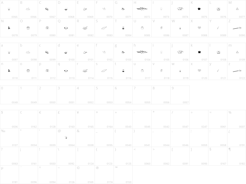 Cooking Set Character Map