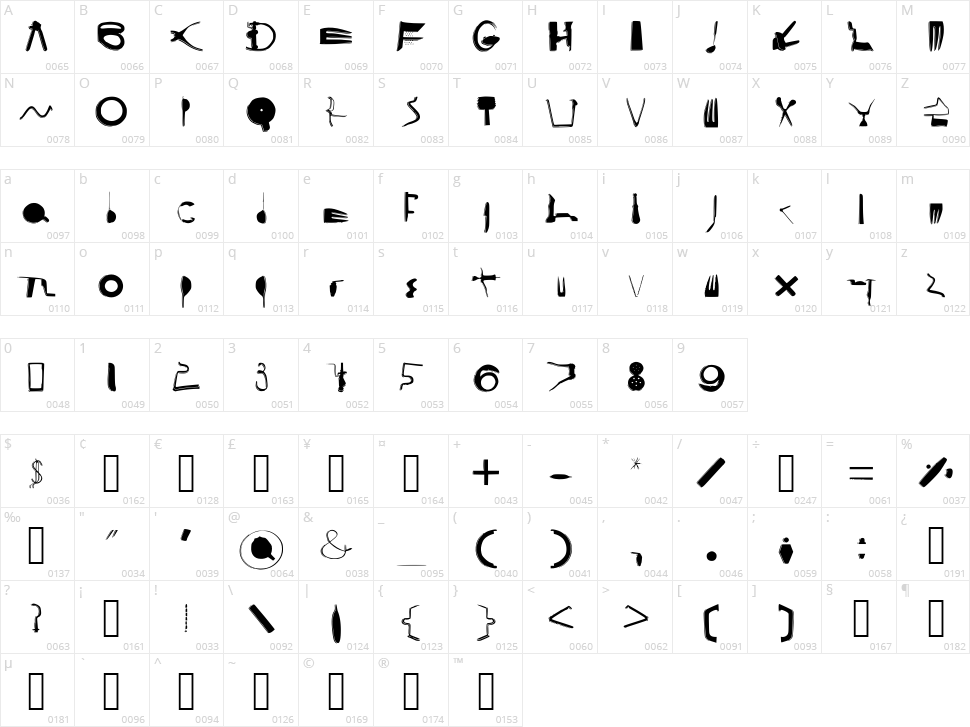 Cooksy Cutter Character Map