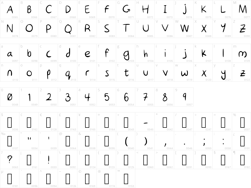Cool Kid Character Map