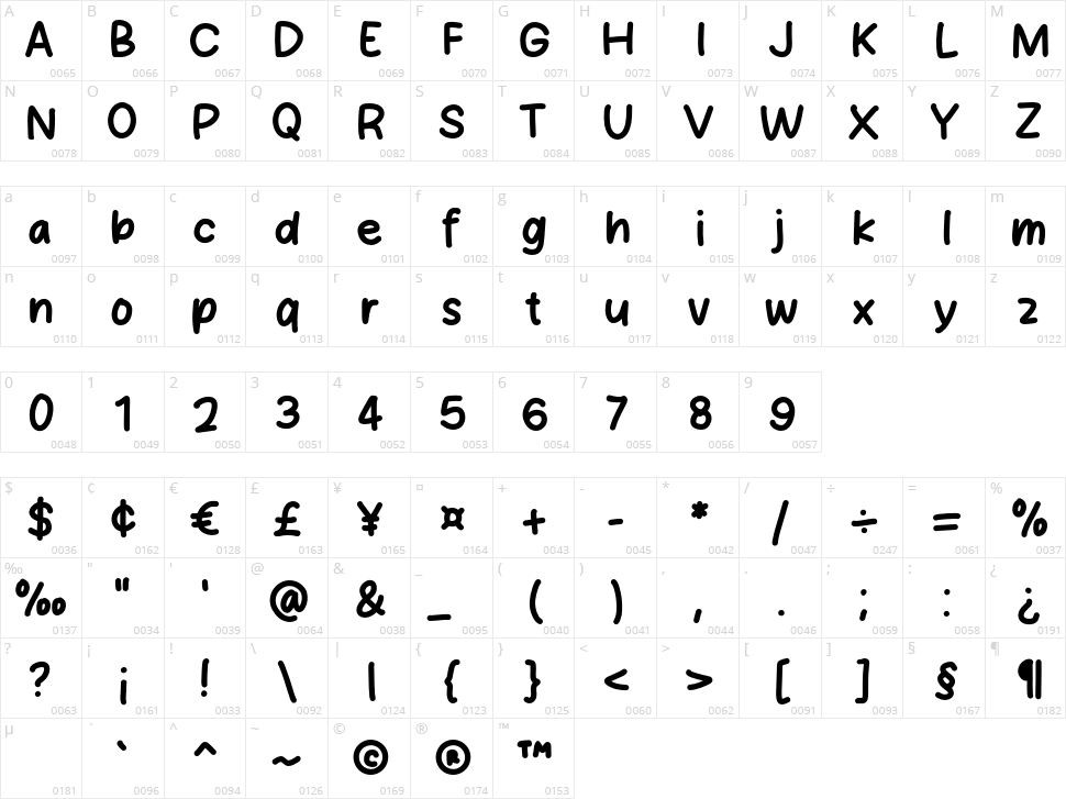 Cool School Character Map