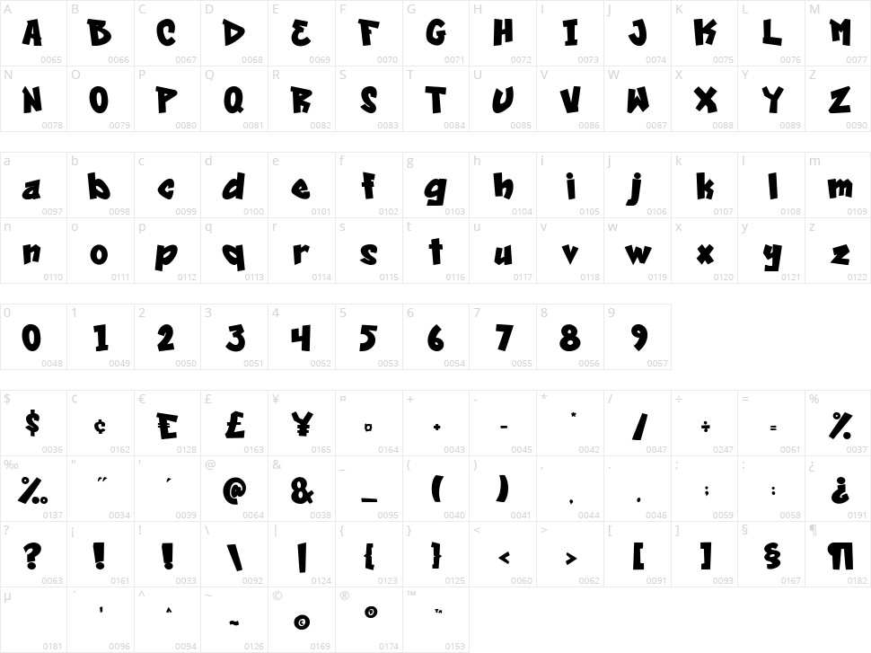 Cool Sensation Character Map