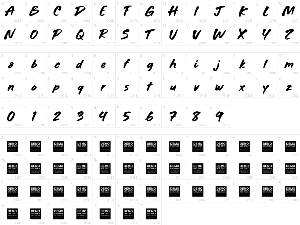 Cool Vibes Character Map