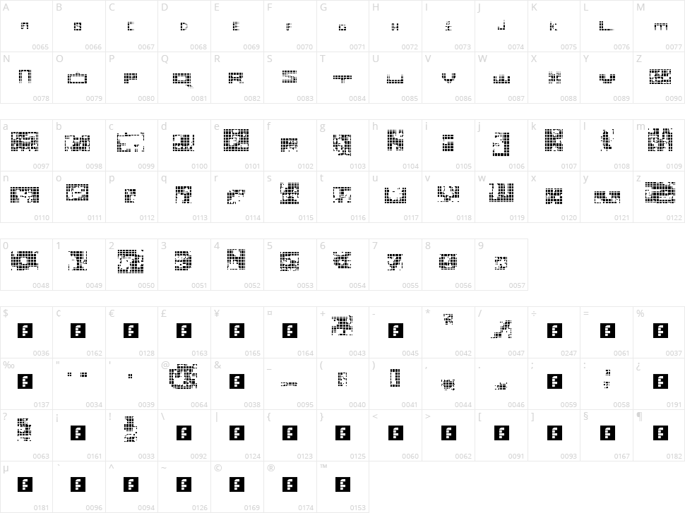 Cool Iris Character Map