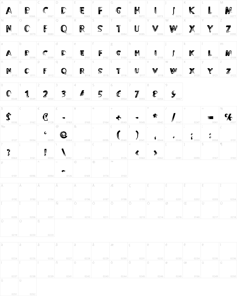 Cool Day Character Map