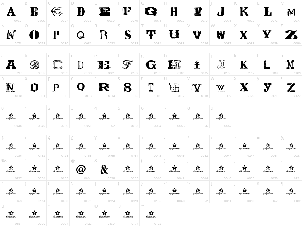 Coolector Character Map