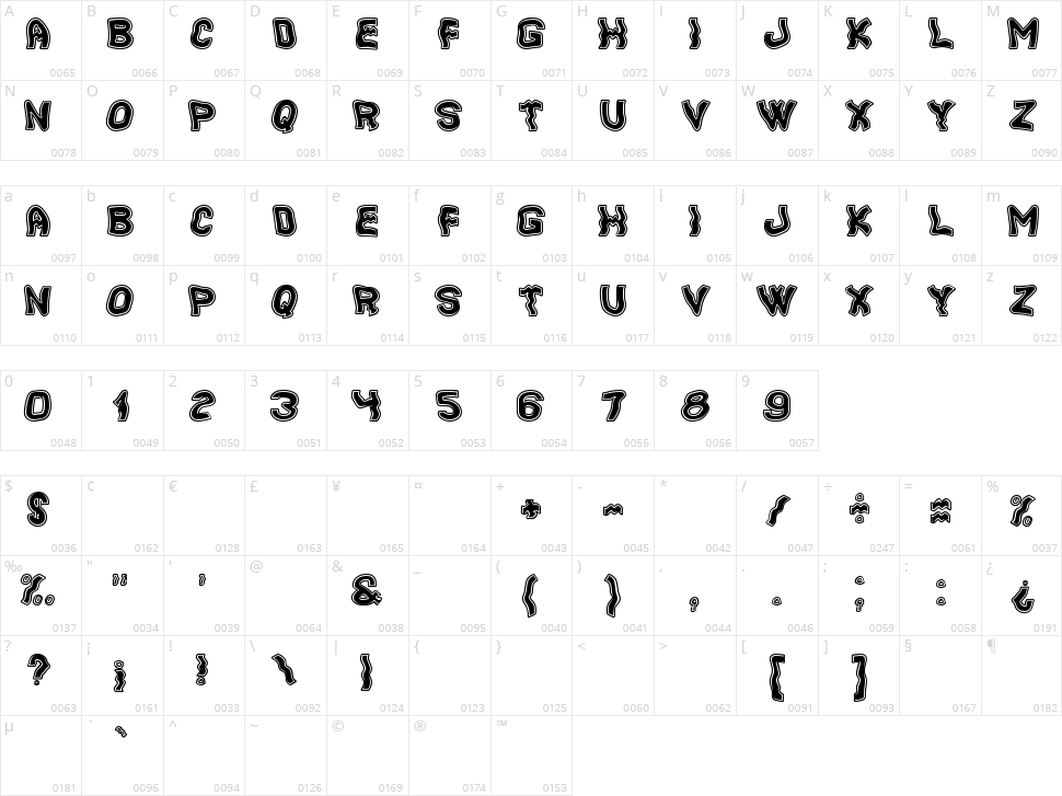 Cooler South St Character Map