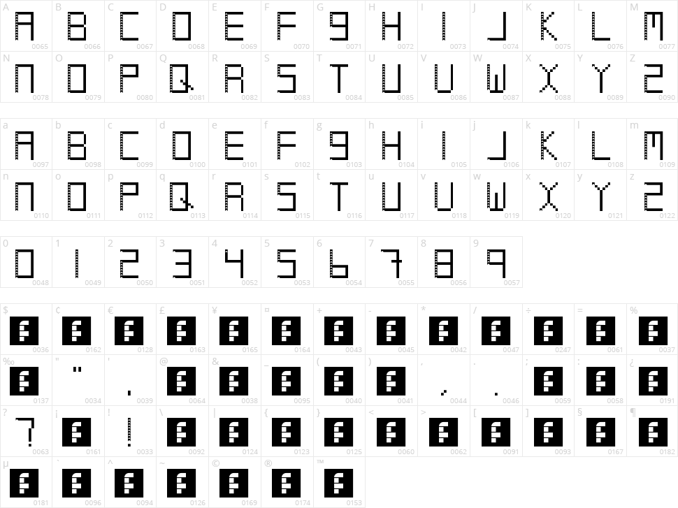 Coolio Character Map