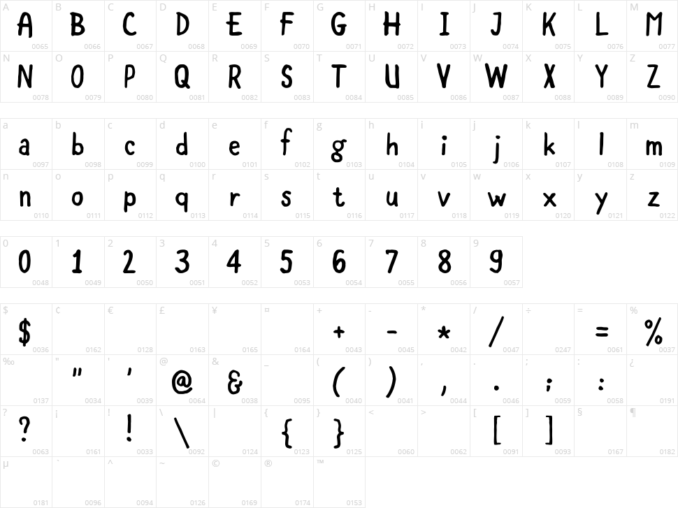 Cool Story Character Map