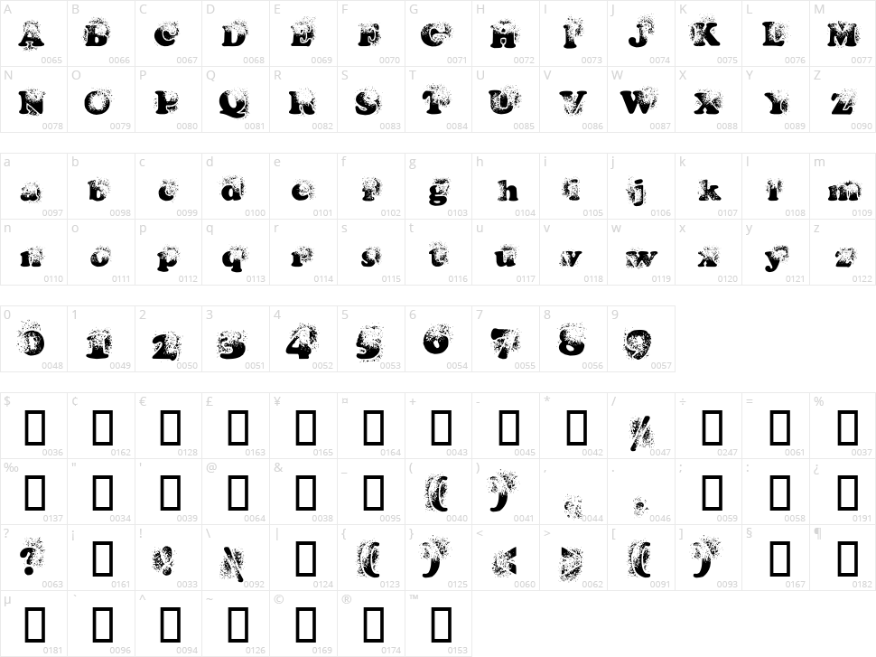 Coop Deville Character Map