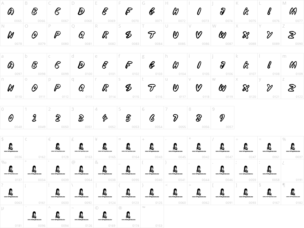 Cooperation Nest Character Map