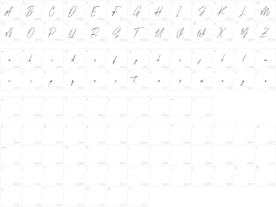 Coopslight Character Map