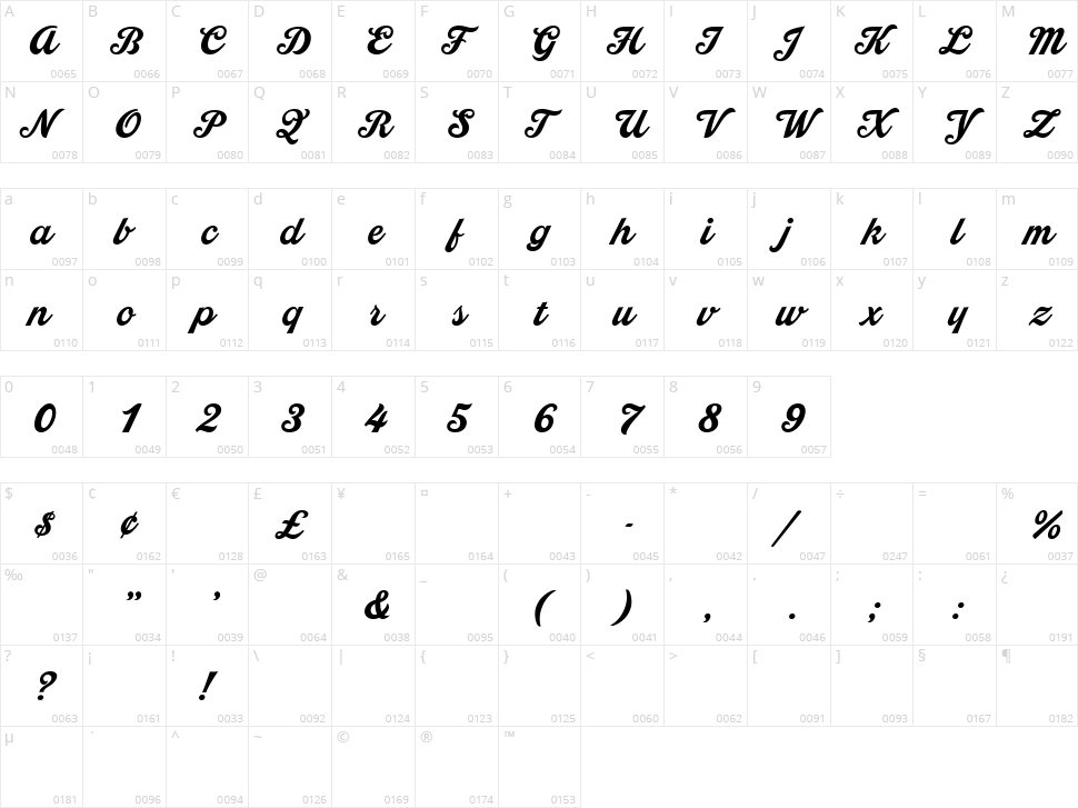 Coors Script Character Map