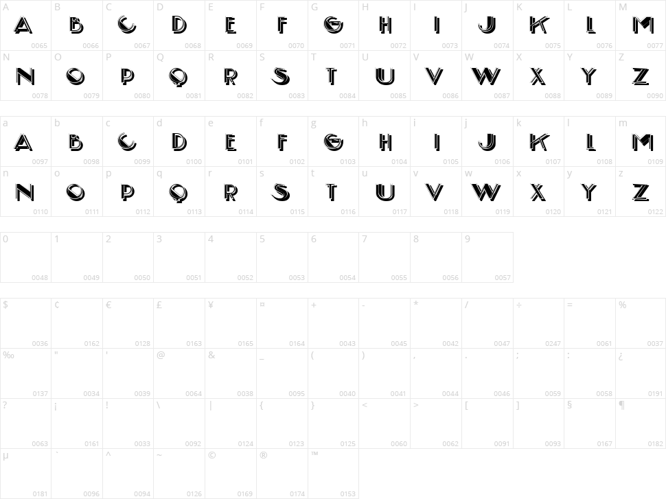 Copain Character Map
