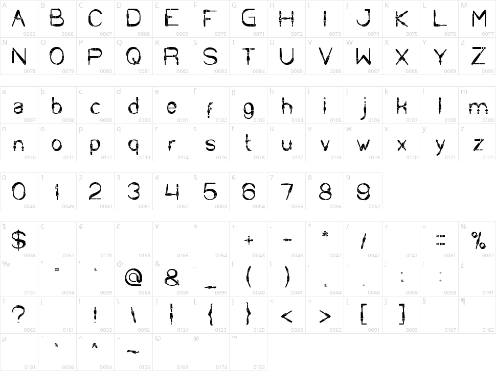 Copper Character Map