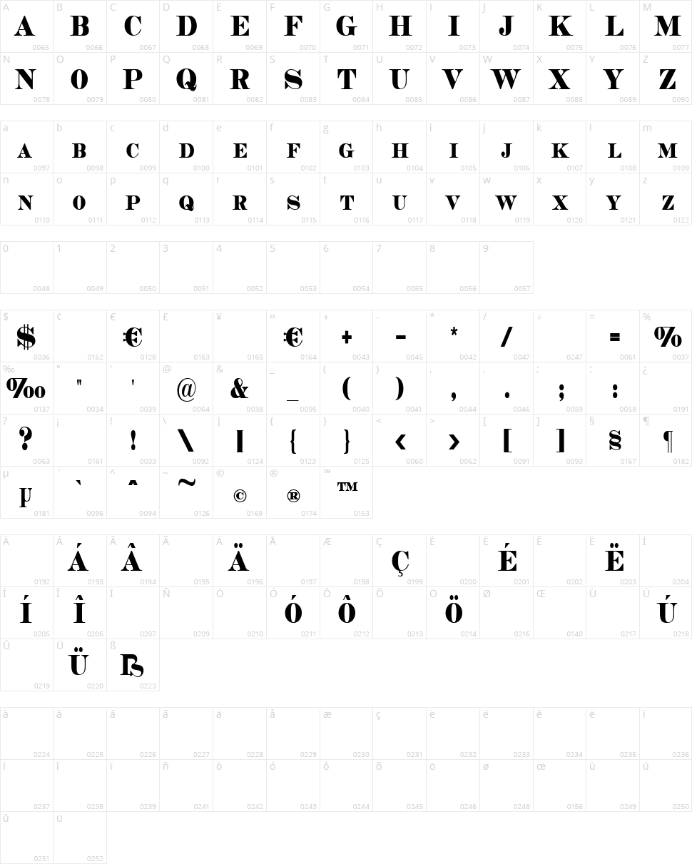 Copperhead Condensed Character Map