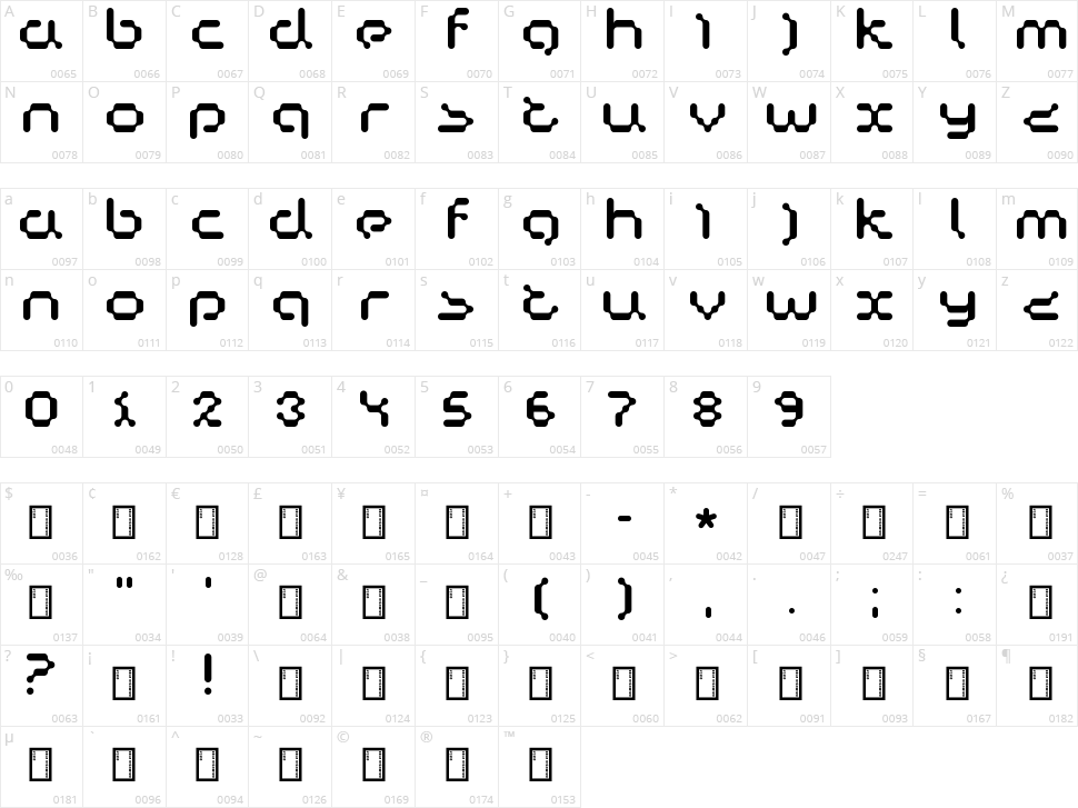 Copycat Character Map
