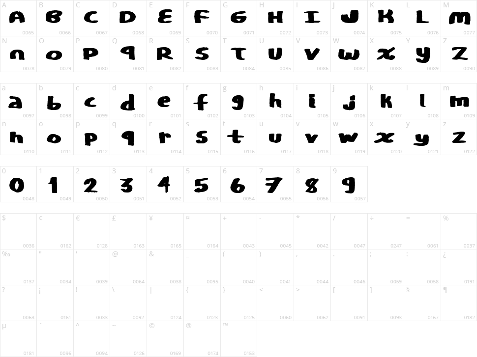 CopyStand Character Map