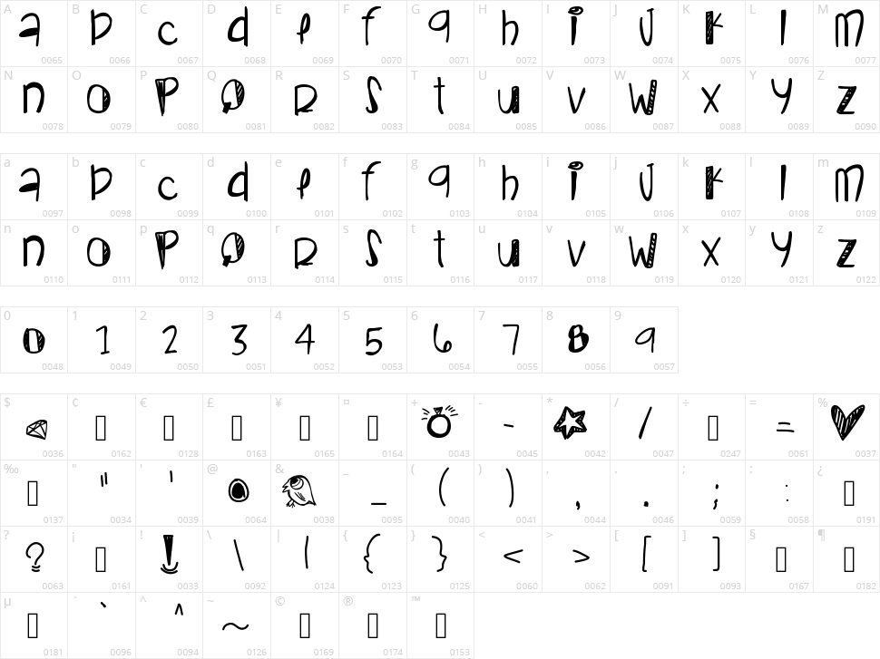Coral Glow Character Map