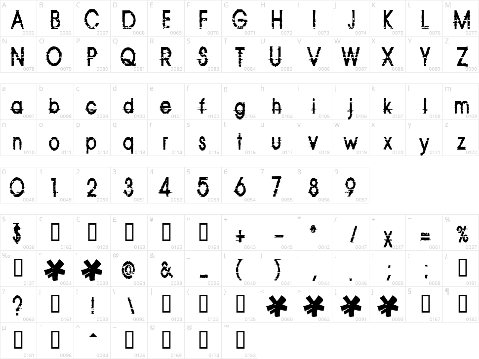 Corazon Character Map