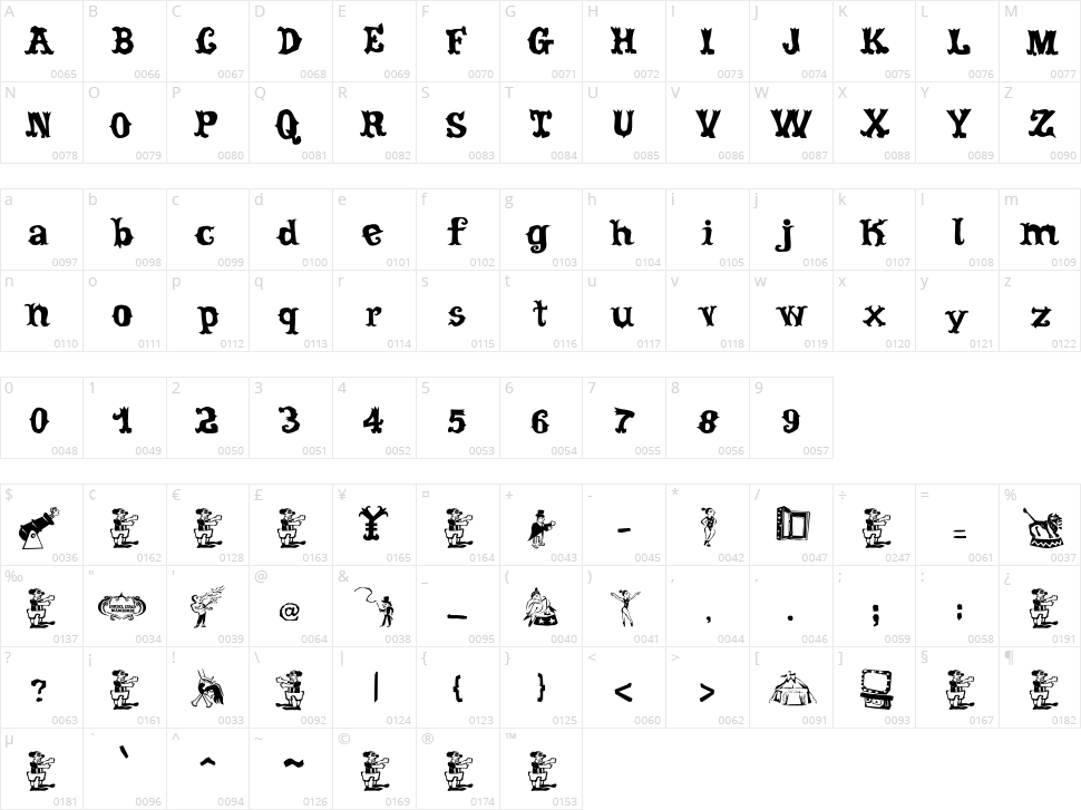 Cordel Circo Mambembe Character Map