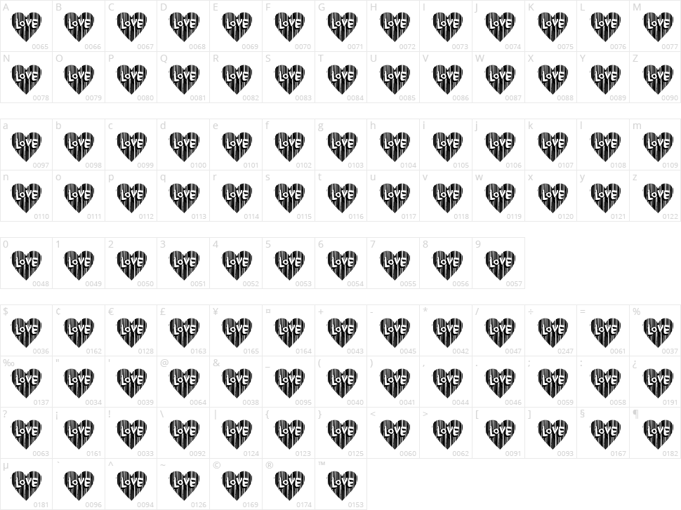 Cordel Valentine Character Map