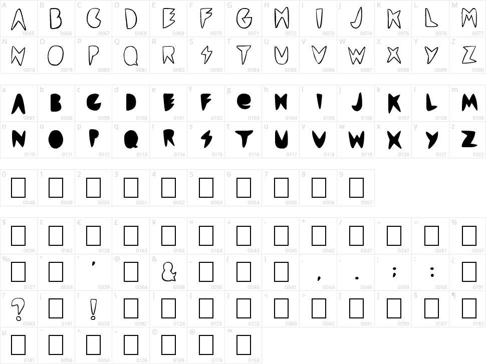 Cordon TV Font Character Map