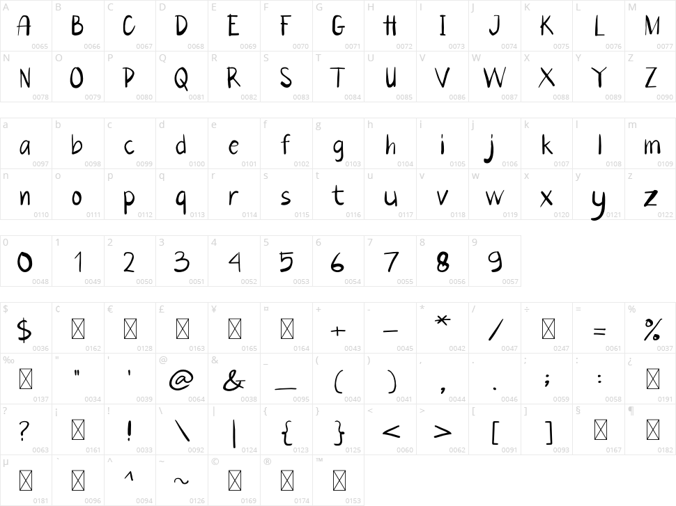 Coretane New Year Character Map