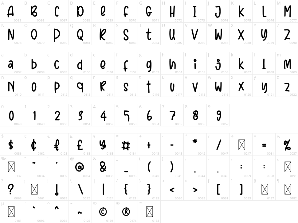 Corn Kernels Character Map
