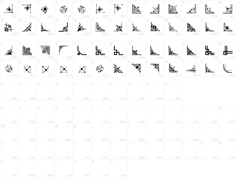 Corn Pop Five Character Map
