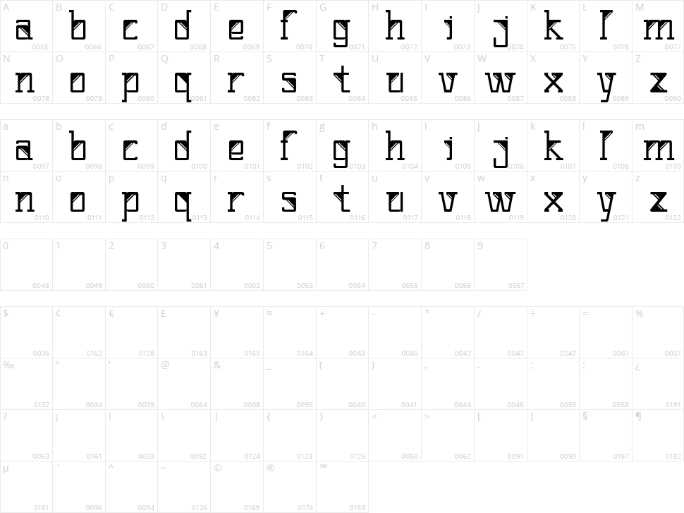 Corner Character Map