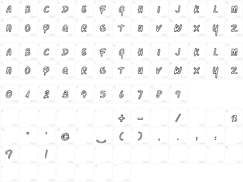 Corner Shop Chic Character Map
