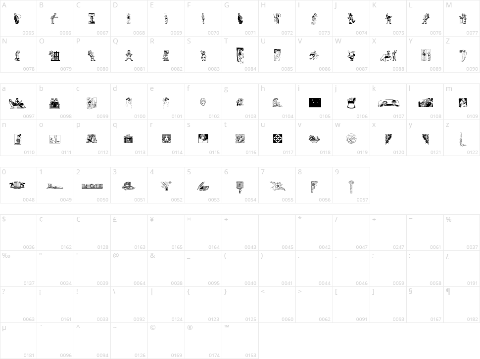 Cornucopia of Dingbats Character Map