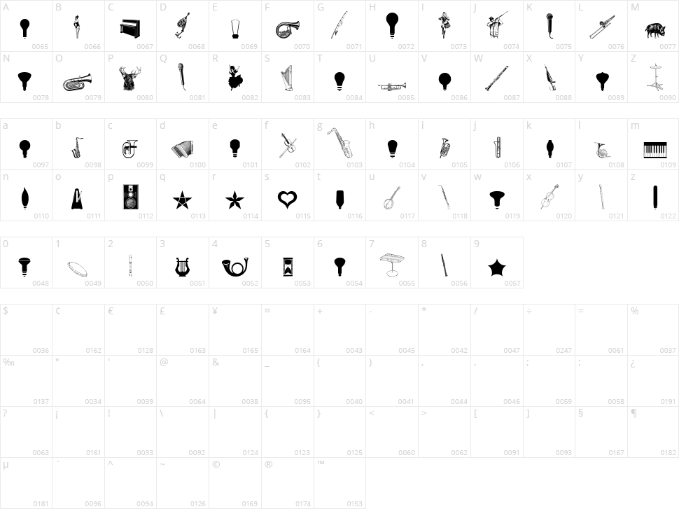 Cornucopia of Dingbats Eight Character Map