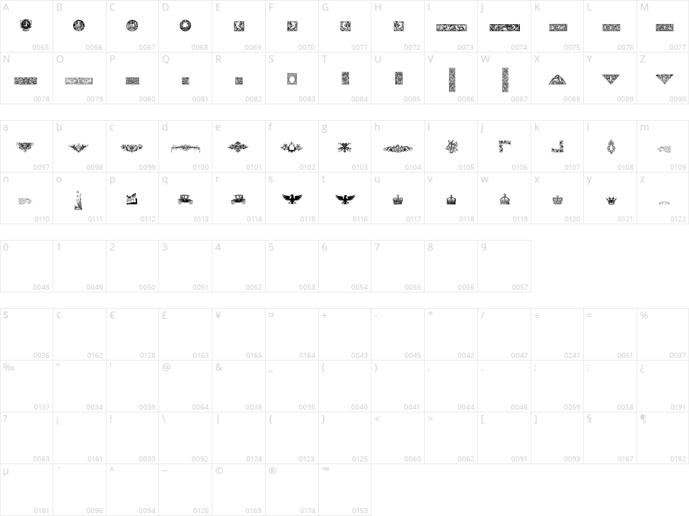 Cornucopia of Dingbats Four Character Map