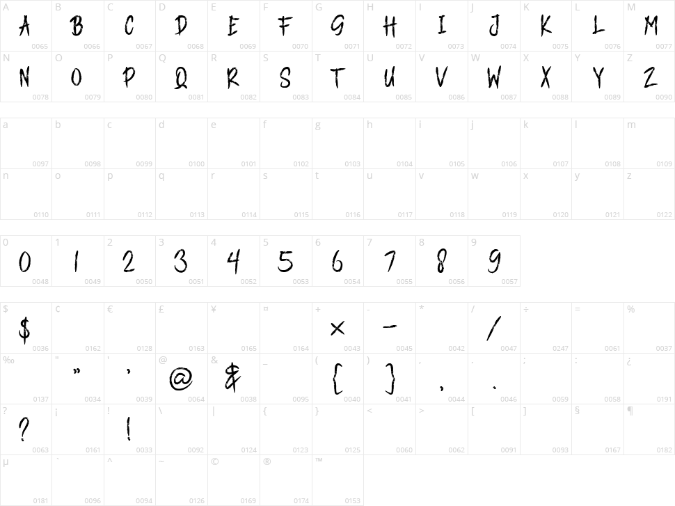 Corona Brush Character Map