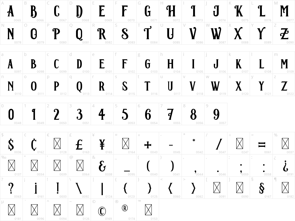 Corona Character Map