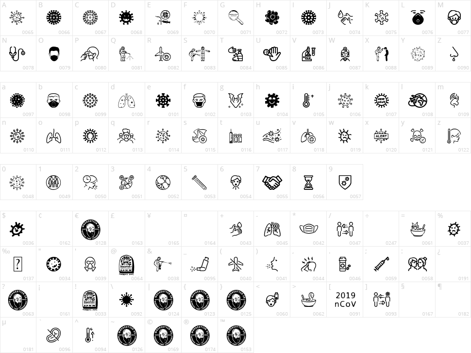 Coronavirus Character Map