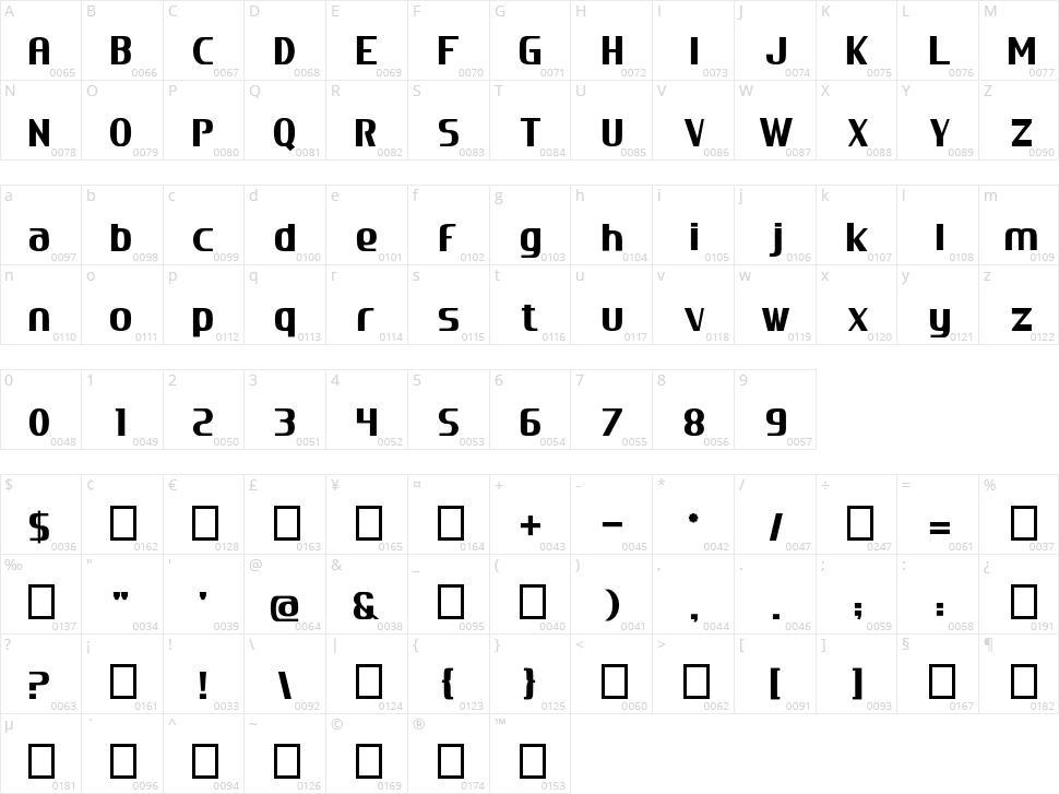 Corpor Character Map