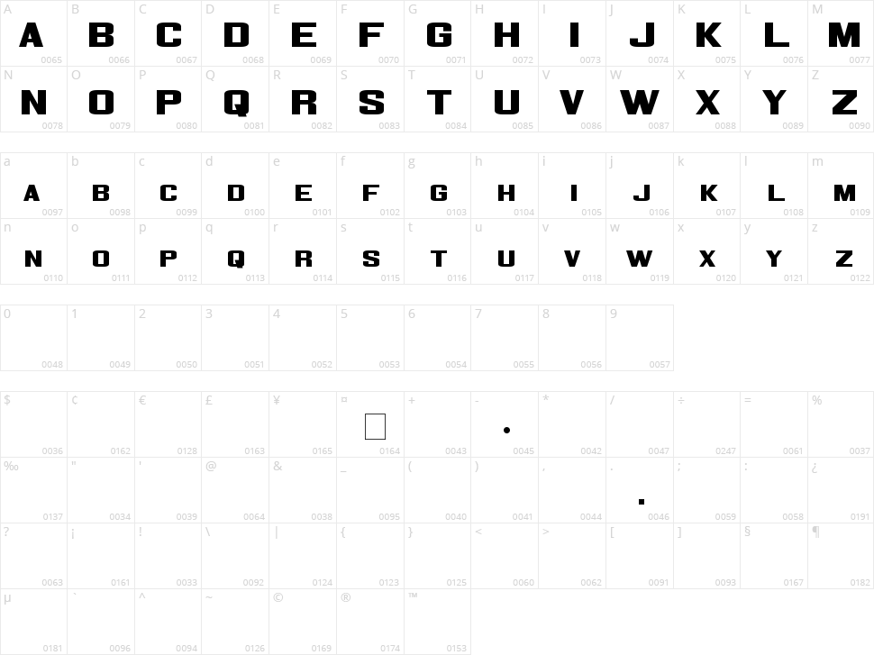Corporate HQ Character Map
